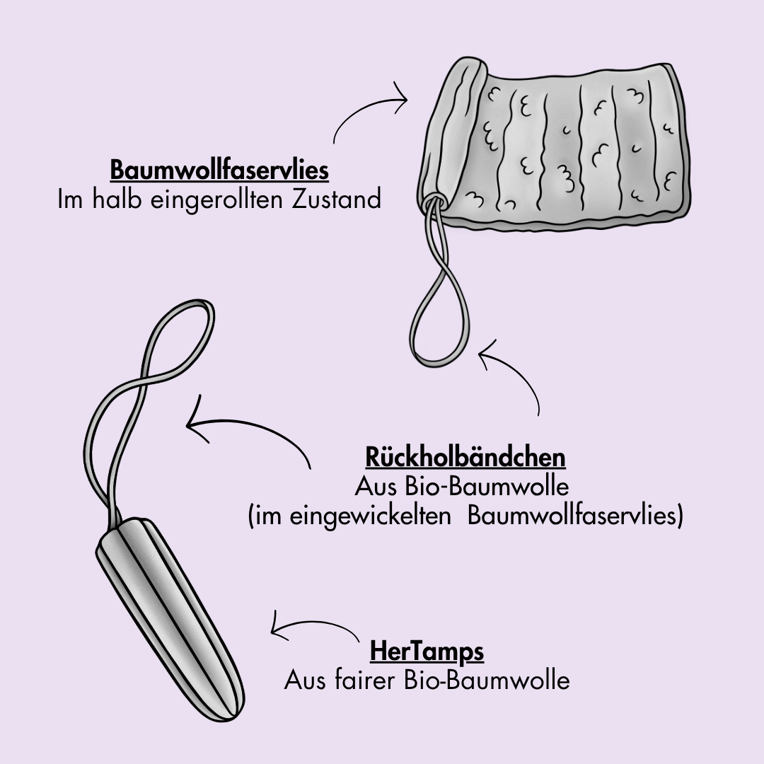 HerTamps - organische Tampons